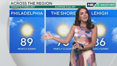 Hot, sunny weather in Philadelphia ahead of Friday T-storms and next week's heat wave