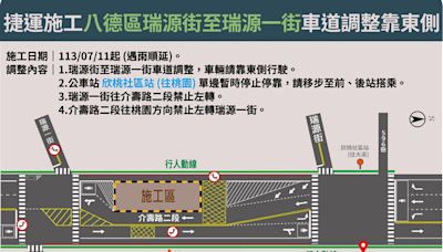 桃園捷運綠線瑞源街至瑞源一街口7／11施工 車道縮減