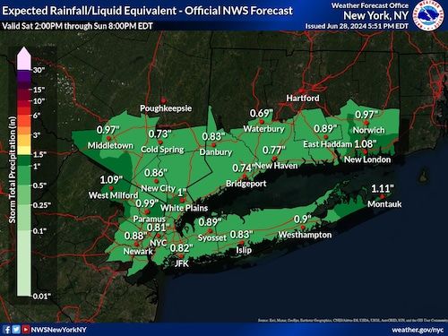 NYC forecast: Bad weather rolling in for weekend