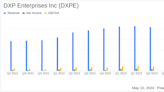 DXP Enterprises Inc (DXPE) Reports Q1 2024 Earnings: Misses Revenue and Earnings Projections