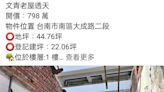 真的是透天！台南44坪開價798萬 網見照片傻眼：下雨在室內也要撐傘