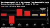 EU Deficits Must Come Down as Economy Improves, Dombrovskis Says