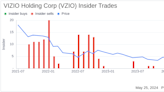 Insider Sale: President and COO Ben Wong Sells 59,449 Shares of VIZIO Holding Corp (VZIO)