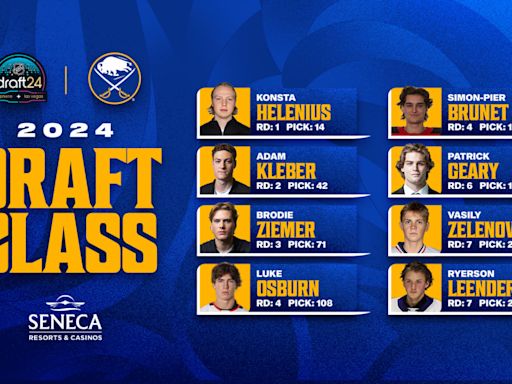 Meet the Buffalo Sabres' 2024 Draft Class | Buffalo Sabres