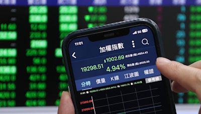 周末精選4／股市大跌高息 ETF 成庇護神主牌？乘機卡位、配息潛力大