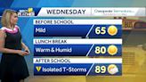 Very hot and humid for Wednesday with afternoon thunderstorms possible