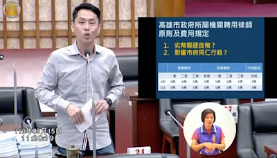 高市府聘律師費用「維持20年前行情」 議員憂沒人接案