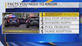 KRQE Newsfeed: Downtown shooting, Bus stop operation, Showers up north, Pool problems, Nurse adoption