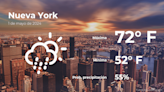 Clima de hoy en Nueva York para este miércoles 1 de mayo - El Diario NY