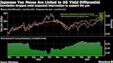 Yen Wipes Out Friday’s Gain as Market Focus Returns to Yield Gap