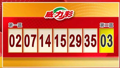 尋找幸運兒！8/5 威力彩、今彩539獎號出爐！