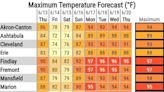 Heat wave is coming to Canton. How hot will it get?