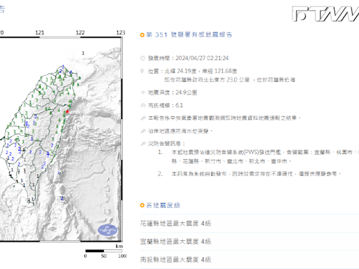 餘震恐再搖半年！凌晨規模6.1地震「13縣市狂搖」 雙北特有感原因曝