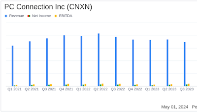 PC Connection Inc (CNXN) Q1 Earnings: Misses Analyst Forecasts Amid Economic Challenges