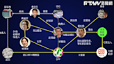 國民黨質疑基泰、超思、光電等弊案幕後指向翁茂鍾集團 籲賴清德說明