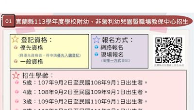 爸媽注意！ 宜縣附幼、非營利幼兒園及職場教保中心聯合招生 5/13報名起跑 | 蕃新聞