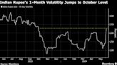 Indian Stocks Lose $386 Billion as Polls Tighter Than Forecast