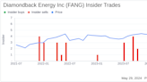 Insider Sale: Exec. VP & COO Daniel Wesson Sells 6,000 Shares of Diamondback Energy Inc (FANG)