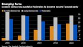 Swedish Nationalist Set to Take His Party From Pariah to Power