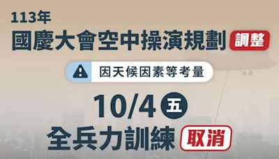 明國慶空中預演延後實施 顧立雄勉官兵防災