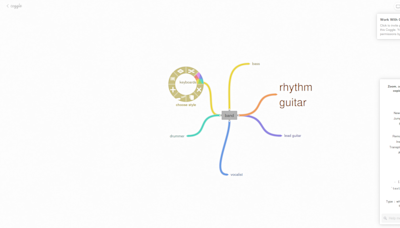 Coggle Flowchart & Mind Mapping Tool review