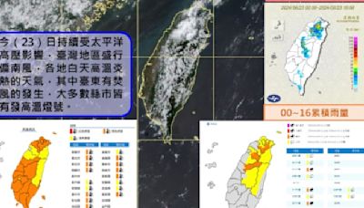 連日悶熱不斷飆36度！出門帶傘一週天氣變化先看