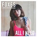 All I Need (Foxes album)