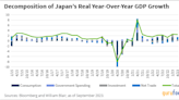 William Blair Commentary: Clouds Clearing in the Land of the Rising Sun