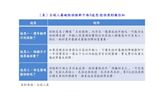 全球人壽破除保險新手族3迷思 投保原則報你知