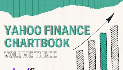 Yahoo Finance Chartbook: 32 charts tell the story of markets and the economy midway through 2024