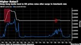 香港銀行業或四年來首次上調最優惠利率 樓市面臨「完美風暴」