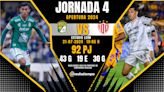 León vs Necaxa; horario y dónde ver partido de la Jornada 4 Liga MX