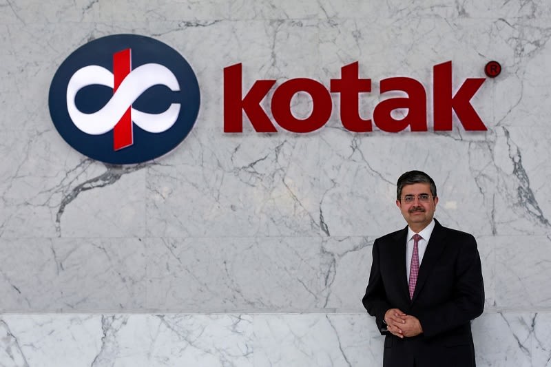 Kotak Mahindra Bank Faces Leadership Shake-Up: What Investors Need to Know By Investing.com