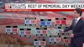 FIRST ALERT FORECAST - Tracking the first triple-digit day(s) of the year
