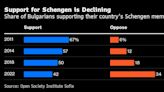 Netherlands to Block Bulgaria’s Bid to Enter EU’s Visa-Free Schengen Area
