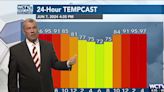 Temperatures approaching the upper 90s this weekend