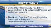 Addressing local food insecurity