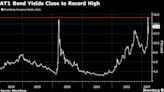 Rendimientos altos AT1 muestran daños duraderos de Credit Suisse