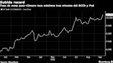 Fed y minutas elevan apuestas de techo de TPM: Chile Renta Fija