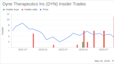 CEO & President Joshua Brumm Sells 100,000 Shares of Dyne Therapeutics Inc (DYN)