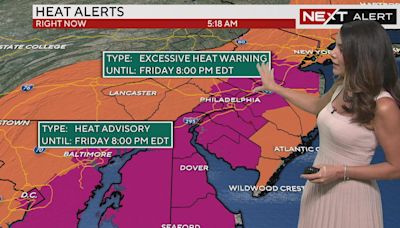 Hot, humid weather leads to excessive heat warning in Philadelphia area; storm chances through weekend
