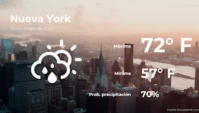 Pronóstico del clima en Nueva York para este jueves 30 de mayo - El Diario NY