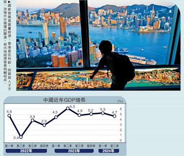 ﻿至誠頴評/國家深化改革 香港迎新機遇\港區全國人大代表廣東省政協委員 林至頴