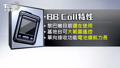 以色列駭BB Call引爆？ 專家：被改造、通電就爆