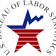 U.S. Bureau of Labor Statistics