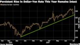 Yen’s Woes Seem Too Big for Even a BOJ Hike This Month to Solve