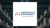 America’s Car-Mart (NASDAQ:CRMT) Announces Earnings Results