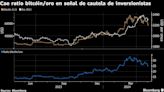 Caída del bitcóin activa alertas sobre problemas futuros en mercados financieros