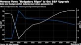 Morocco Pushes to Lose Junk Credit Rating, Finance Minister Signals