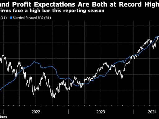 Asian Stocks Set for Steady Open Ahead of Powell: Markets Wrap